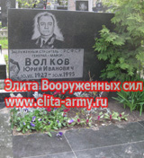 Moscow Troyekurovskoye сemetery