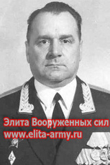 Voitenko Vitaly Alekseevich