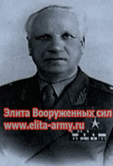 Volgin Nikolay Nikolaevich