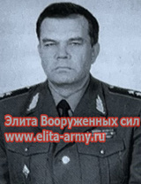 Volgushev Vasily Andreevich