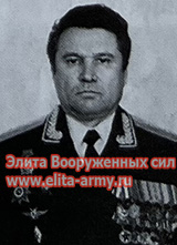 Volkov Aly Petrovich