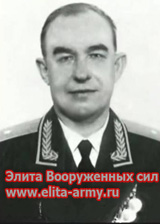 Volkov Anatoly Vasilyevich