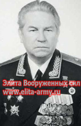Volkov Dmitry Petrovich