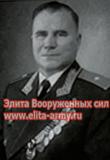 Volkov Ivan Filippovich
