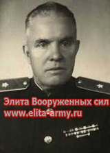 Volodin Pavel Vasilyevich