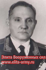 Volokitin Ivan Mikhaylovich