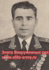 Voloshin Maxim Afanasyevich