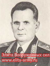 Volosyuk Makar Mitrofanovich