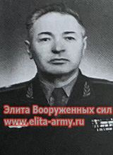 Volotskov Pavel Ukolovich