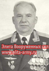 Tops Victor Mikhaylovich