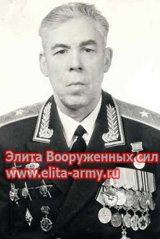 Vorobyov Ivan Nikolaevich