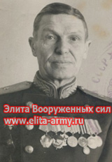 Voronets Ivan Ivanovich