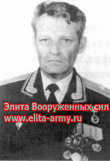 Voronich Gleb Borisovich