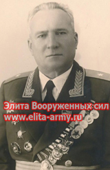 Voronin Fedor Nikolaevich
