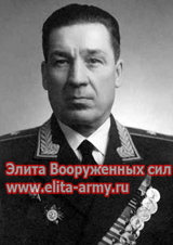 Voronin Konstantin Alekseevich