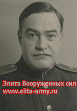 Voronin Pavel Andreevich