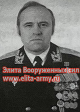 Voronin Victor Vasilyevich