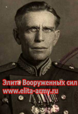 Vorozheykin Alexey Mikhaylovich