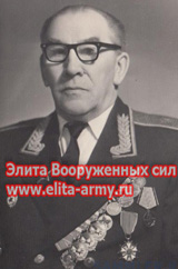 Voskresensky Pavel Ivanovich