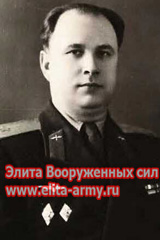 Vyatkin Alexander Vasilyevich