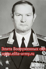 Vyazovtsev Fedor Ivanovich