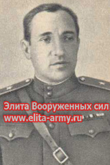 Vyvolokin Andrey Fedorovich